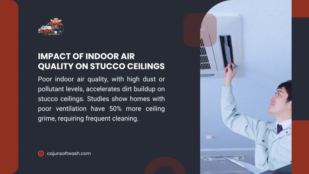 Man inspecting air vent on stucco ceiling, with text on impact of poor indoor air quality, including dust buildup and 50% more grime from poor ventilation.