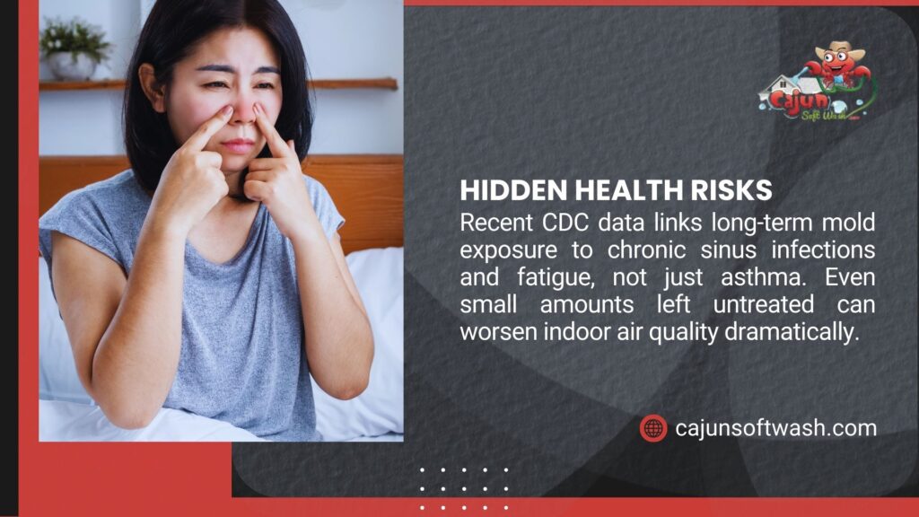  Hidden health risks image showing a person pinching their nose, with CDC data linking mold exposure to chronic sinus infections and fatigue, noting untreated mold worsens indoor air quality, branded by Cajun Soft Wash.