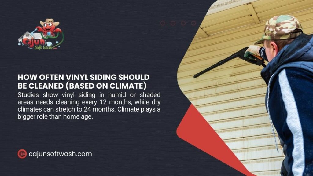 Professional cleaning vinyl siding with pressure washer; infographic about vinyl siding cleaning frequency by climate