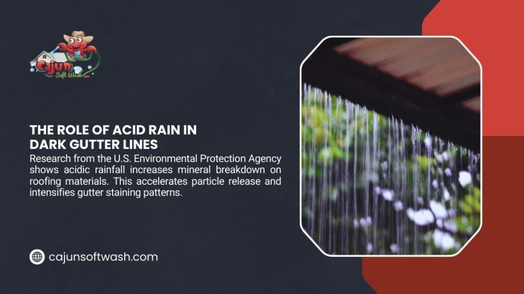 Acidic rainfall streaming from gutter edge with moss growth, illustrating EPA research on acid rain accelerating gutter staining