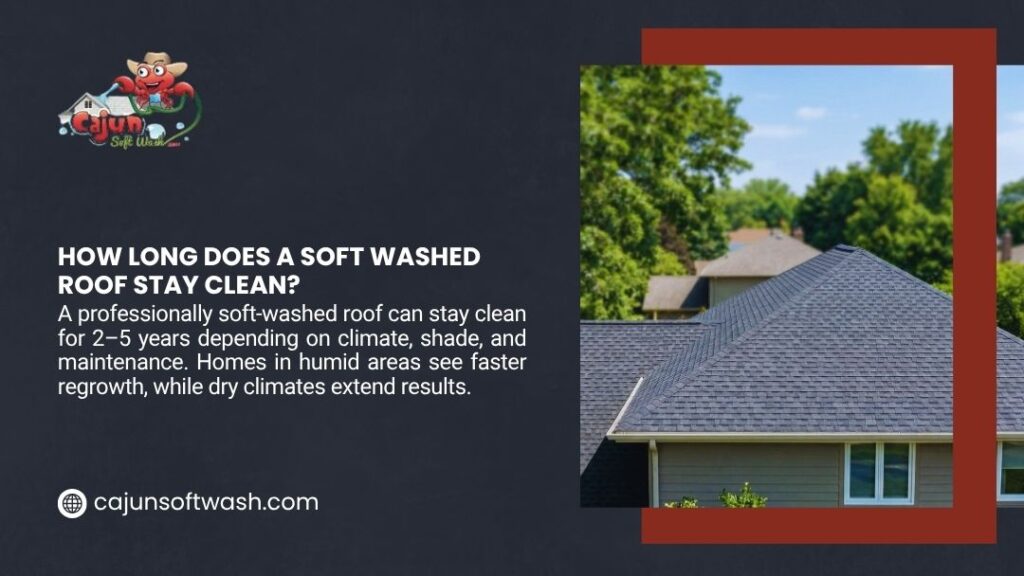 How Long Does a Soft Washed Roof Stay Clean? Close-up view of a clean dark gray asphalt shingle roof on a suburban house with beige siding, surrounded by green trees under a bright sky.